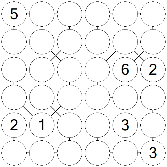 Chain Sudoku 6x6 - Difficile
