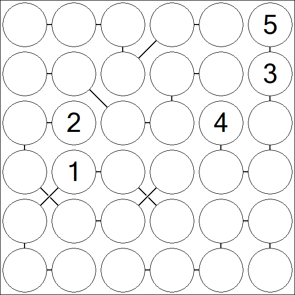 Chain Sudoku 6x6 - Difficile