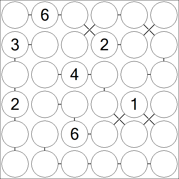 Chain Sudoku 6x6 - Difficile