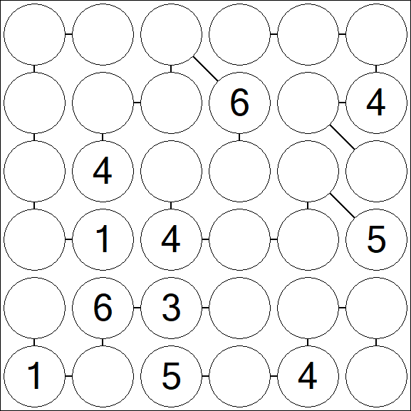 Chain Sudoku 6x6 - Medium