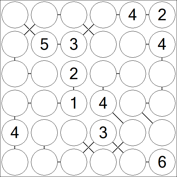 Chain Sudoku 6x6 - Medium