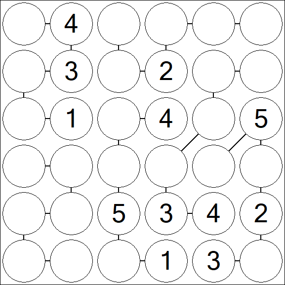 Chain Sudoku 6x6 - Medium