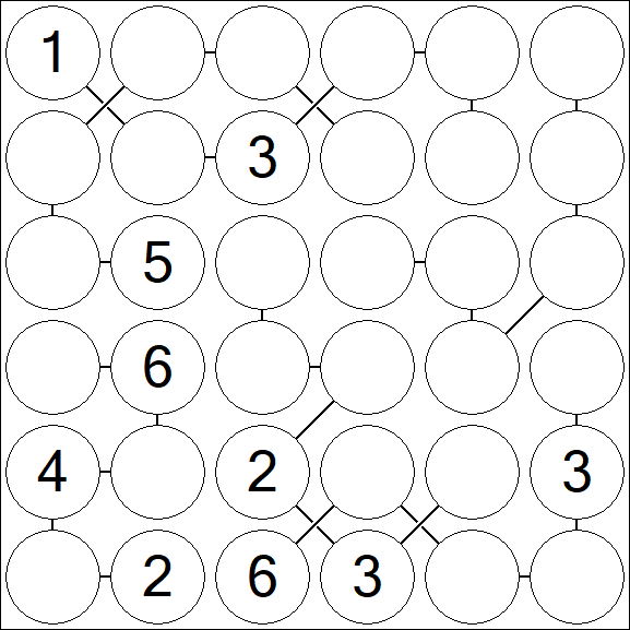 Chain Sudoku 6x6 - Medium