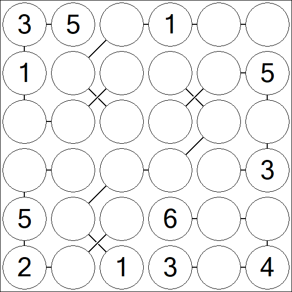 Chain Sudoku 6x6 - Medium