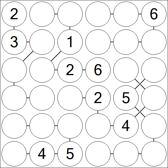 Chain Sudoku 6x6 - Medium