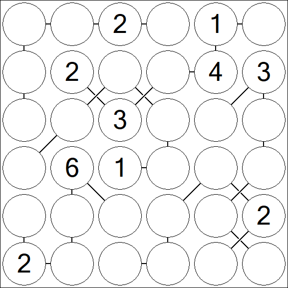 Chain Sudoku 6x6 - Medium
