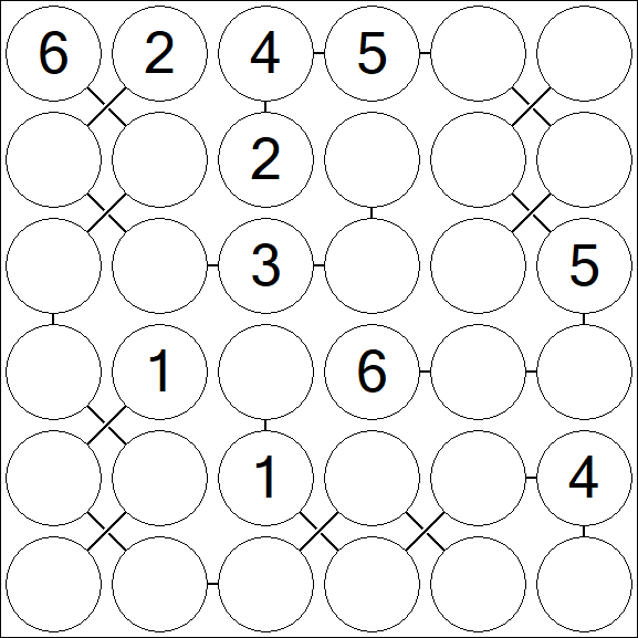Chain Sudoku 6x6 - Medium