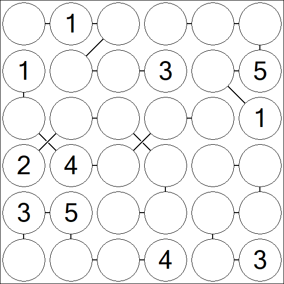 Chain Sudoku 6x6 - Medium