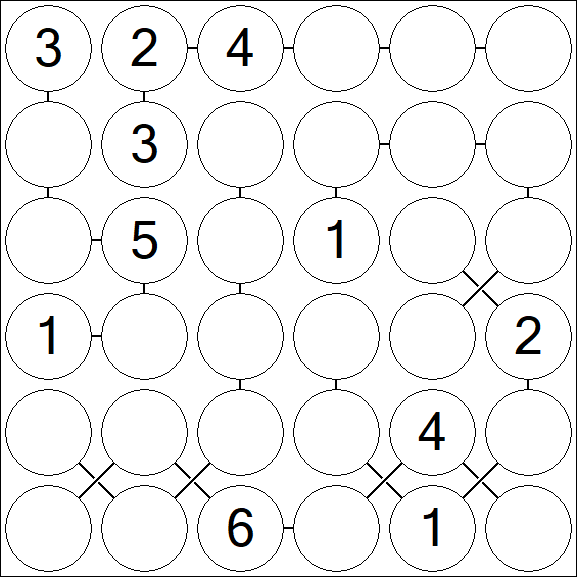 Chain Sudoku 6x6 - Medium