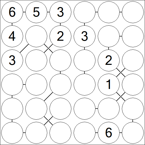 Chain Sudoku 6x6 - Médio