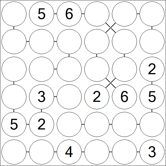 Chain Sudoku 6x6 - Medium
