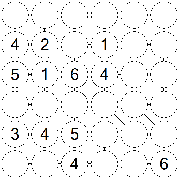 Chain Sudoku 6x6 - Moyen