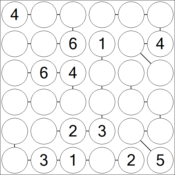 Chain Sudoku 6x6 - Moyen