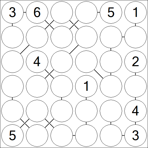 Chain Sudoku 6x6 - Medium