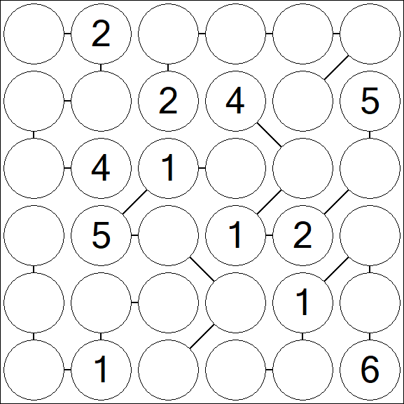 Chain Sudoku 6x6 - Medium