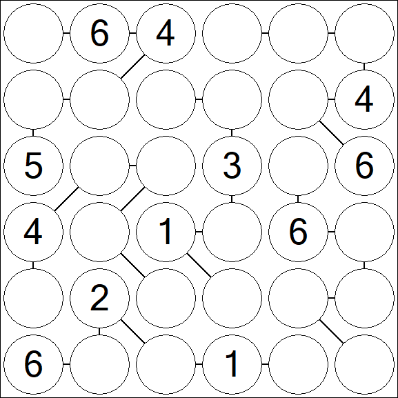 Chain Sudoku 6x6 - Medium