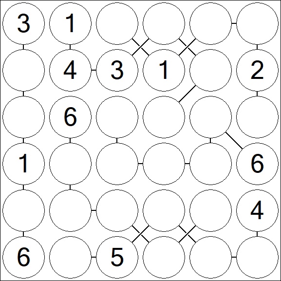 Chain Sudoku 6x6 - Mittel