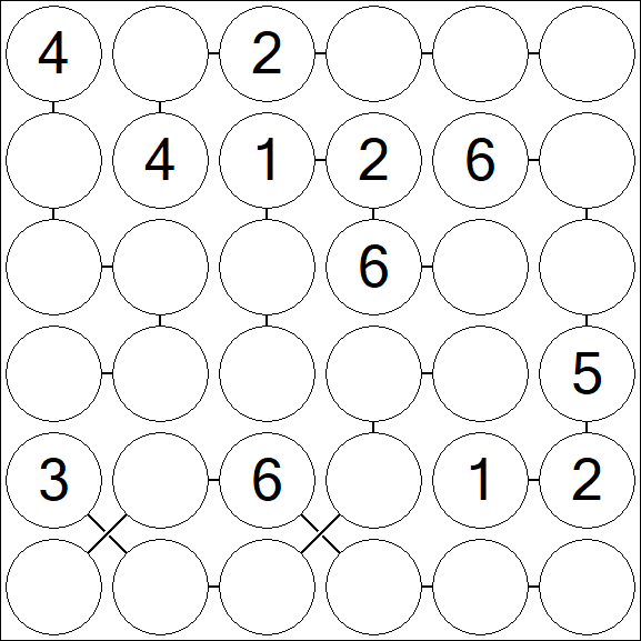 Chain Sudoku 6x6 - Medium