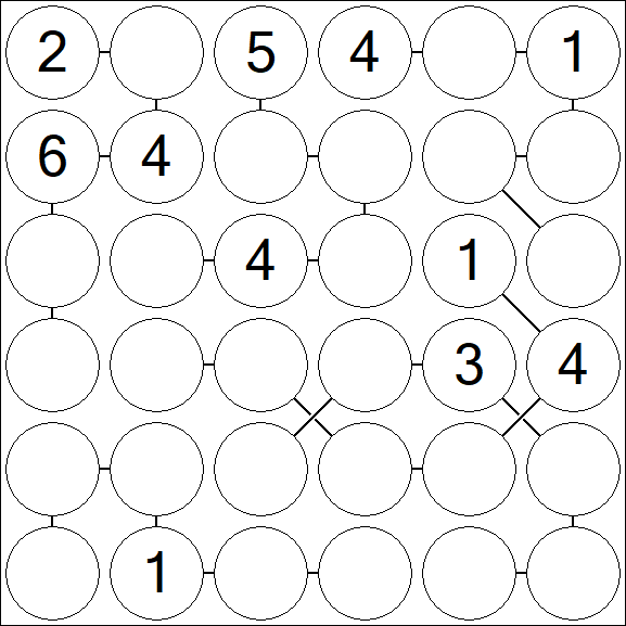 Chain Sudoku 6x6 - Medium