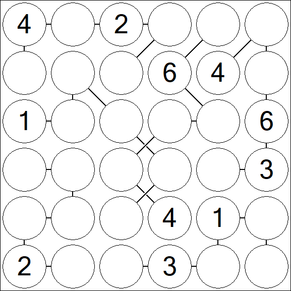 Chain Sudoku 6x6 - Medium