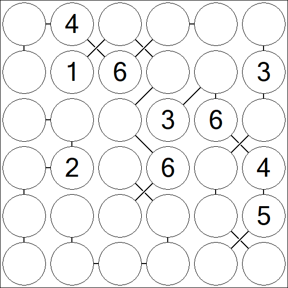 Chain Sudoku 6x6 - Medium