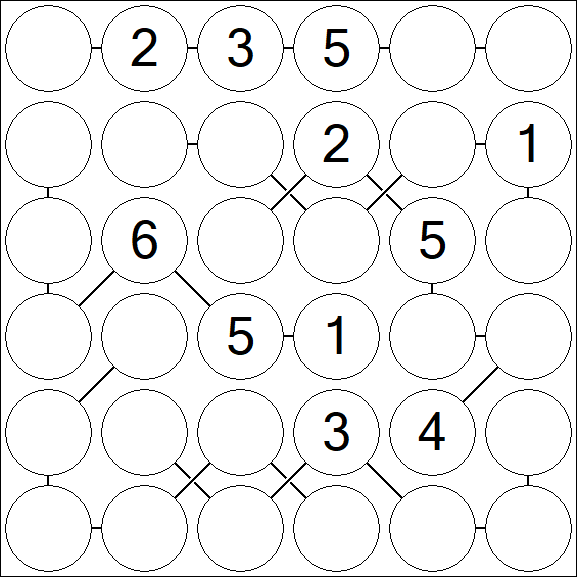 Chain Sudoku 6x6 - Medium