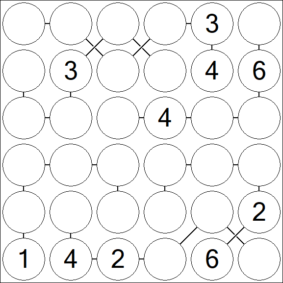 Chain Sudoku 6x6 - Medium