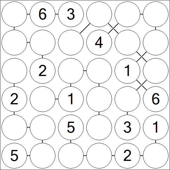 Chain Sudoku 6x6 - Medium