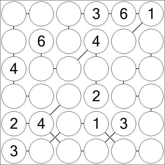 Chain Sudoku 6x6 - Medium