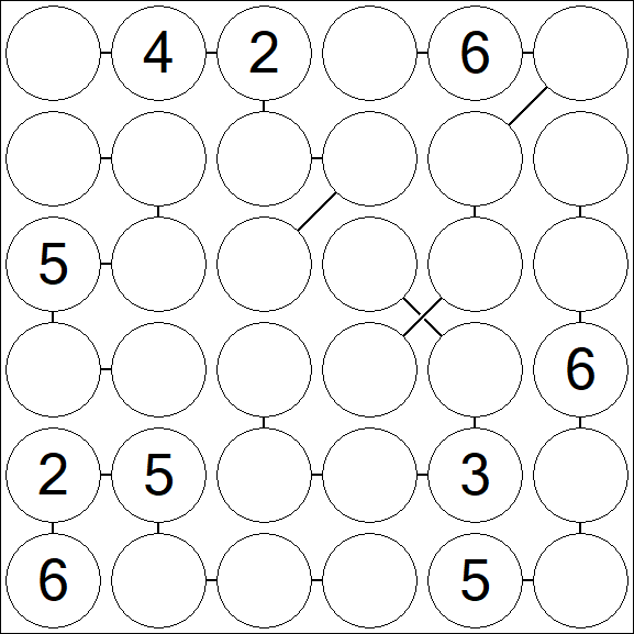 Chain Sudoku 6x6 - Medium