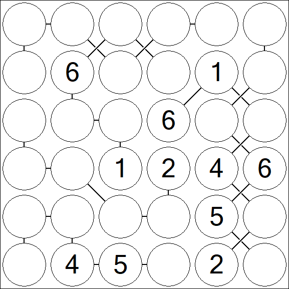 Chain Sudoku 6x6 - Medium