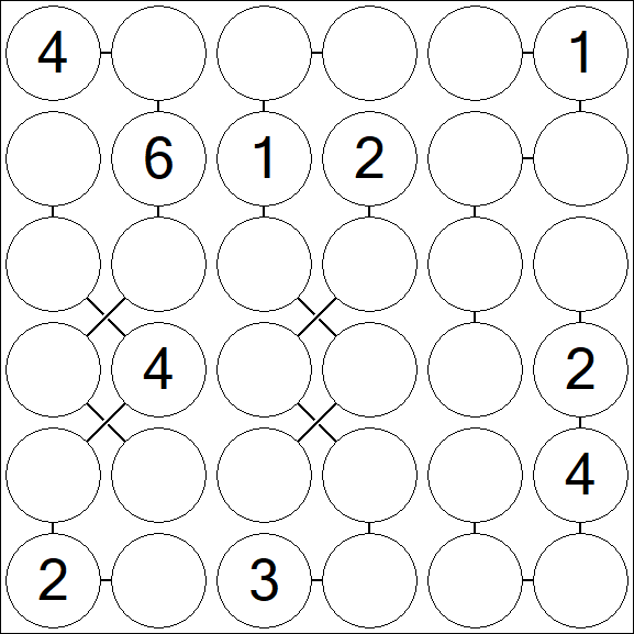 Chain Sudoku 6x6 - Medium