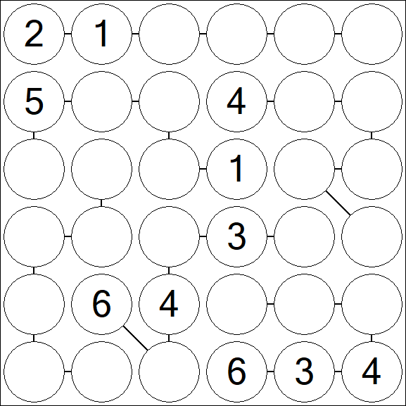 Chain Sudoku 6x6 - Moyen