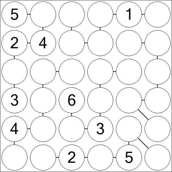 Chain Sudoku 6x6 - Médio