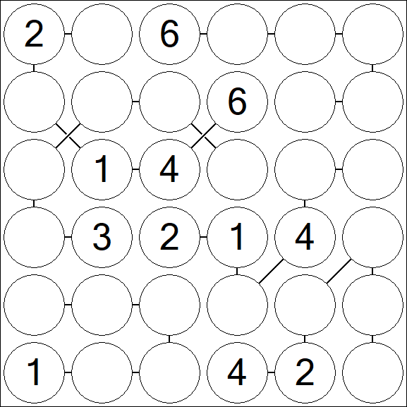 Chain Sudoku 6x6 - Mittel
