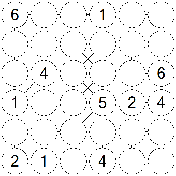 Chain Sudoku 6x6 - Moyen