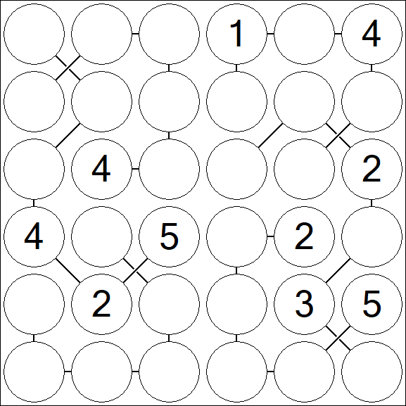 Chain Sudoku 6x6 - Médio