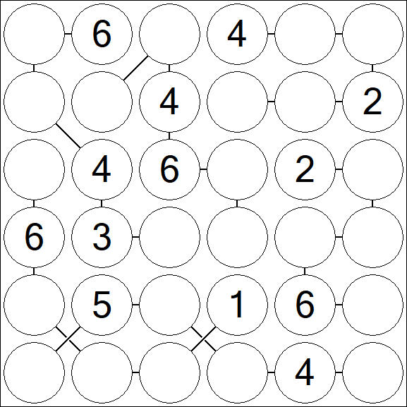 Chain Sudoku 6x6 - Médio