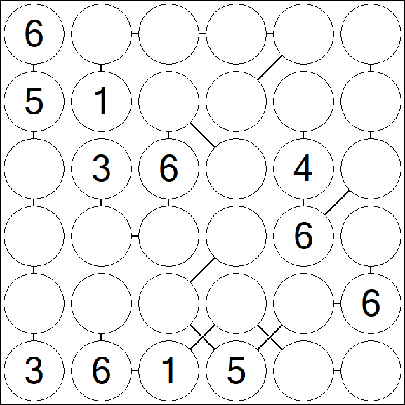 Chain Sudoku 6x6 - Mittel