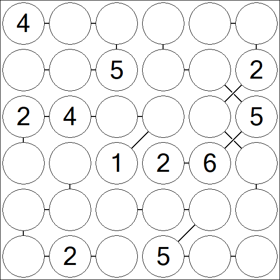 Chain Sudoku 6x6 - Medium