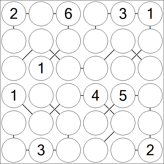 Chain Sudoku 6x6 - Medium
