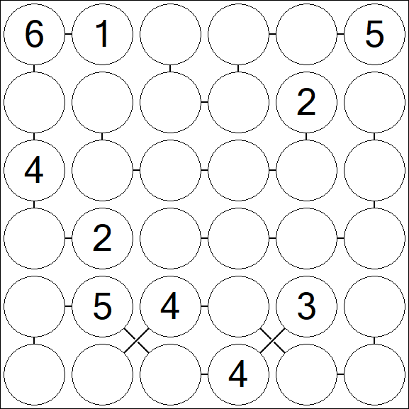 Chain Sudoku 6x6 - Medium