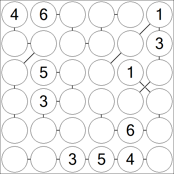 Chain Sudoku 6x6 - Medium