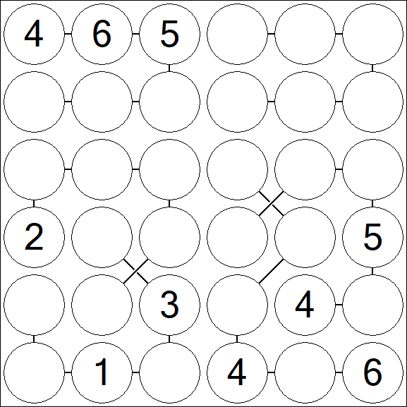 Chain Sudoku 6x6 - Medium