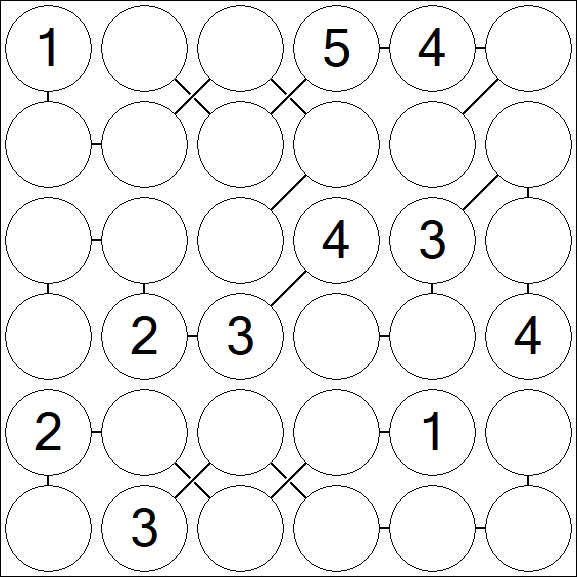 Chain Sudoku 6x6 - Moyen