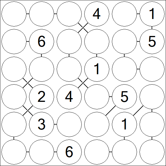 Chain Sudoku 6x6 - Medium