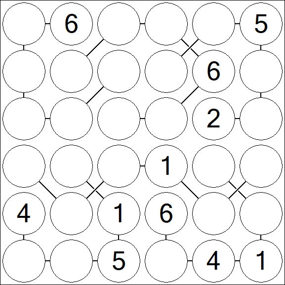 Chain Sudoku 6x6 - Medium