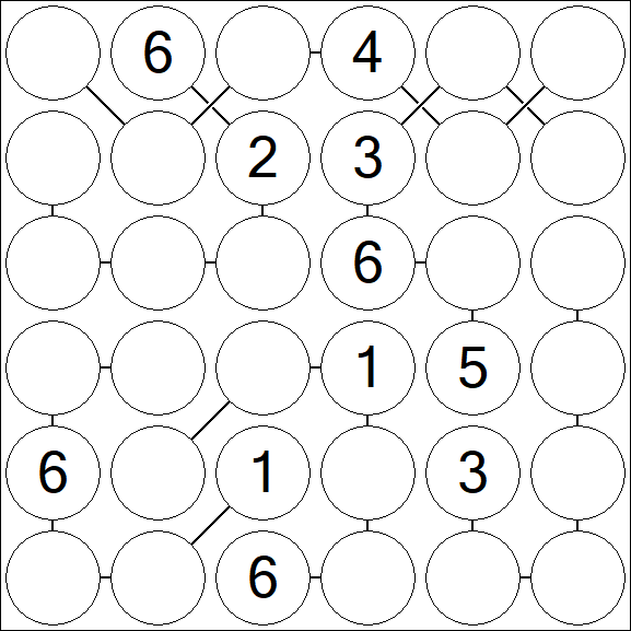 Chain Sudoku 6x6 - Medium