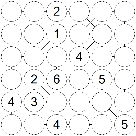 Chain Sudoku 6x6 - Medium