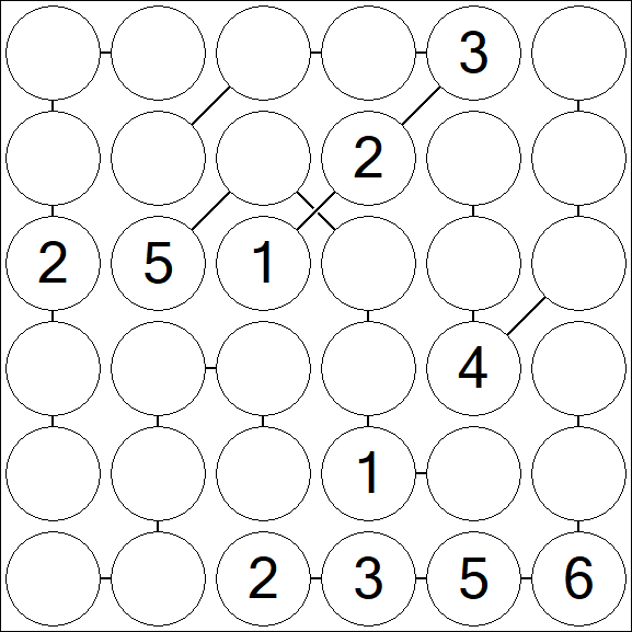Chain Sudoku 6x6 - Medium